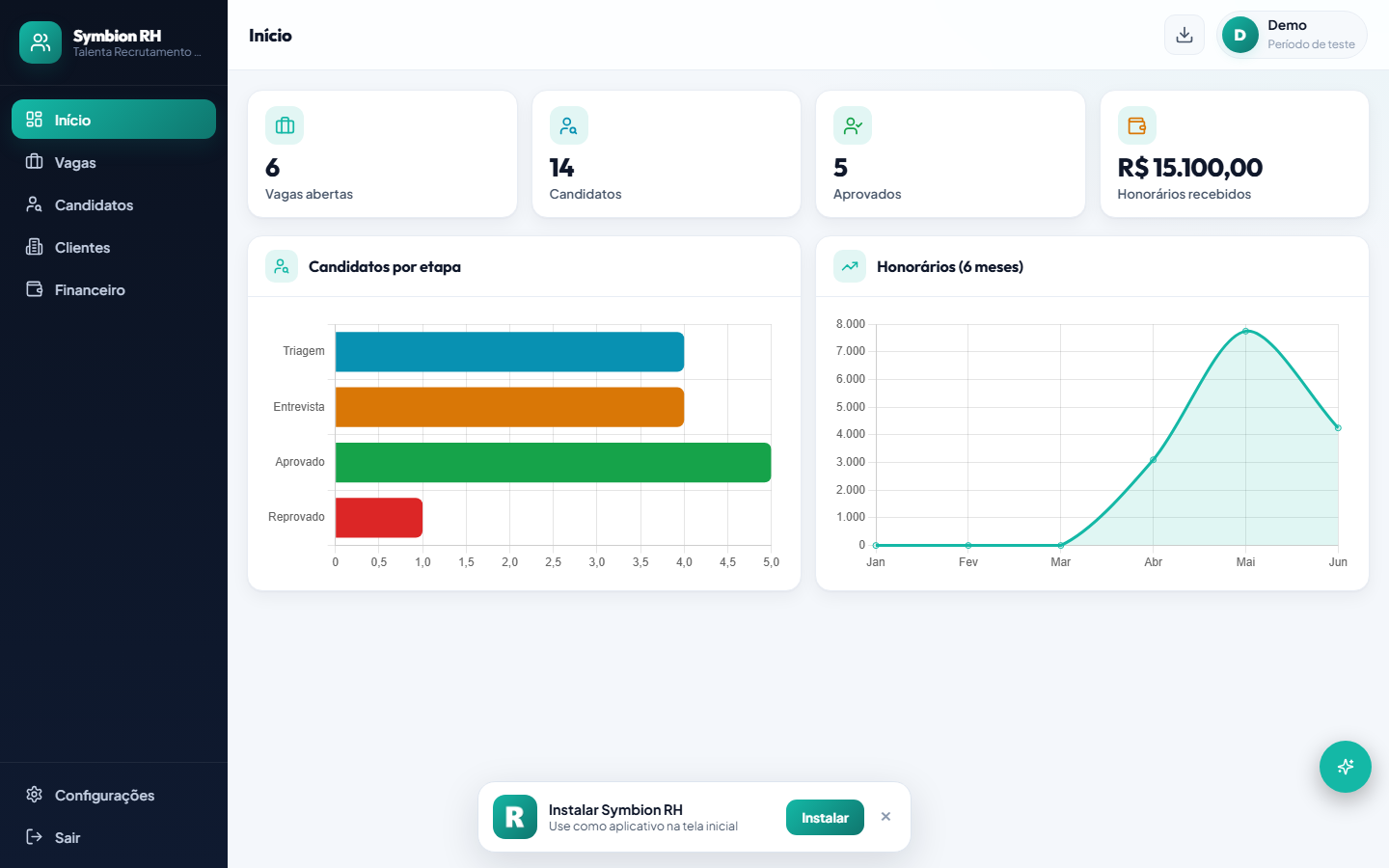 Symbion RH